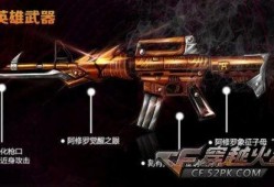 cf新武器最新爆料,神秘性能引发热议，玩家期待度飙升！